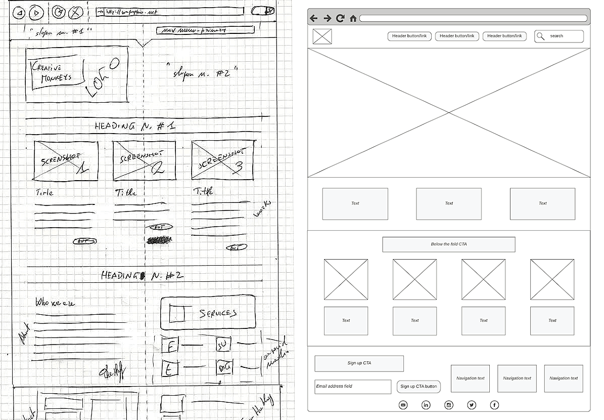 Initial Sketches Turned into Low-Fidelity Wireframes in Balsamiq