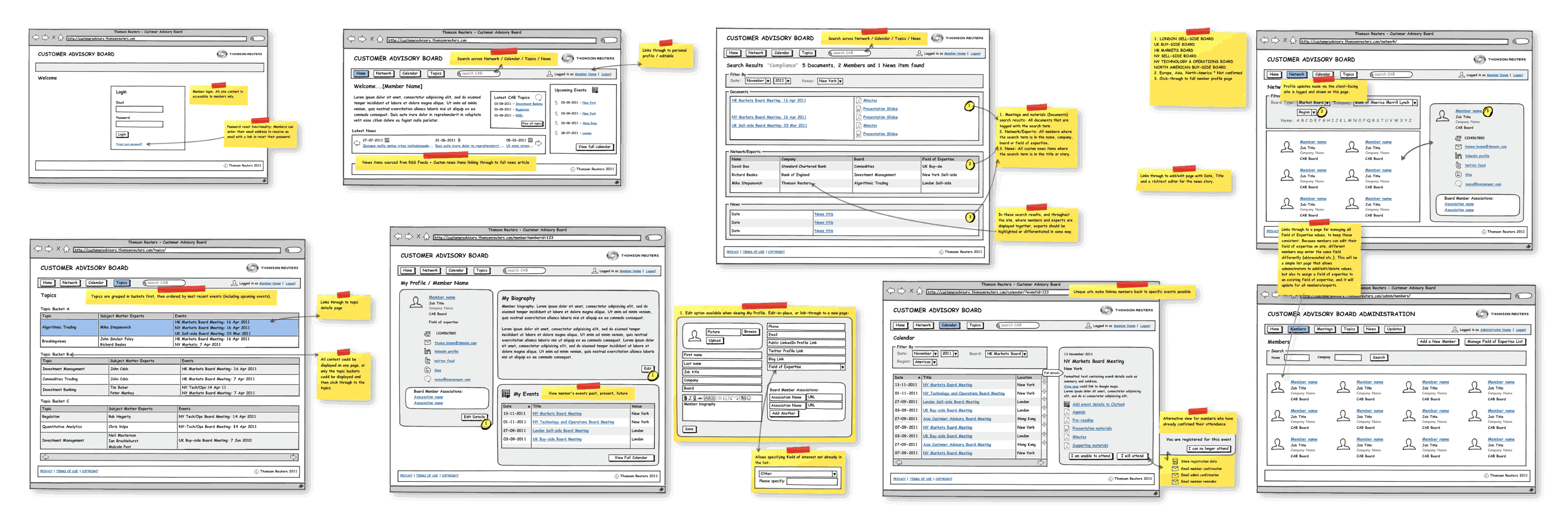 Wireframes