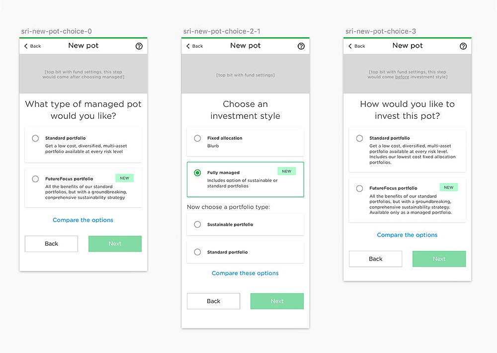 Low-Fidelity Wireframes