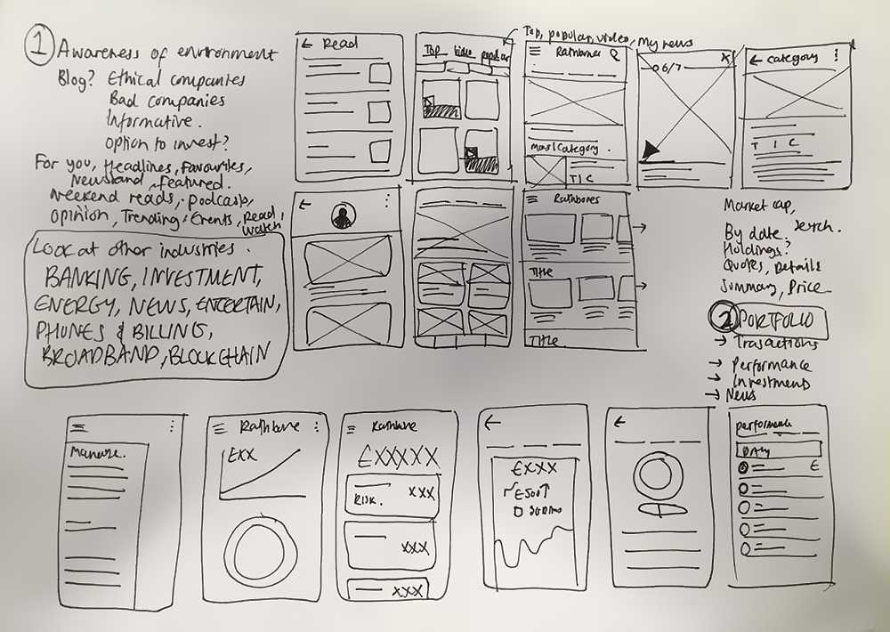 Wireframe Sketches