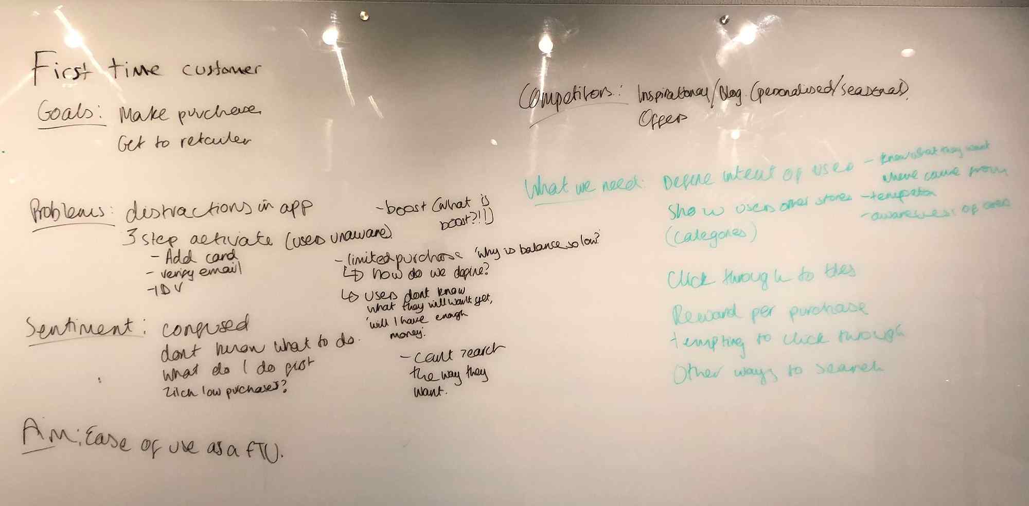 Brainstorming Ideas