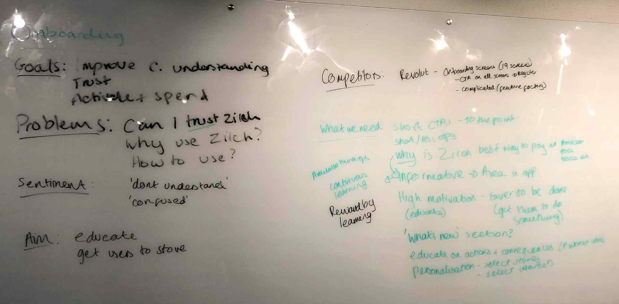Brainstorming Ideas