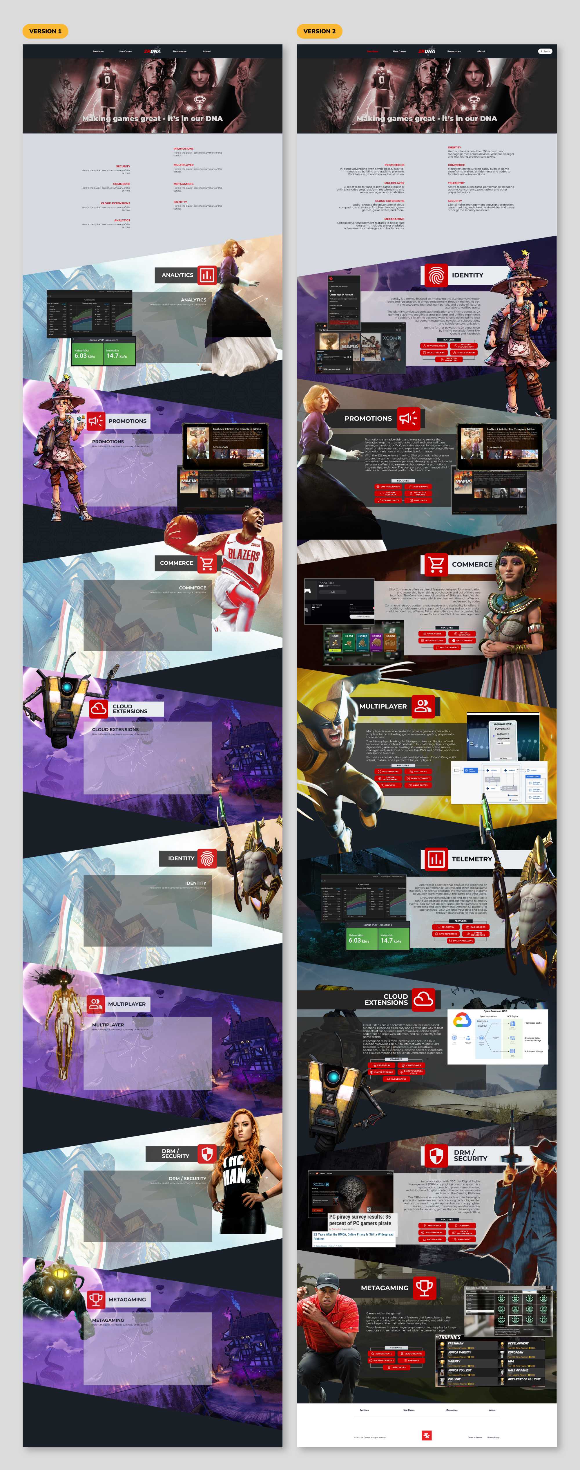 2K DNA Homepage Design