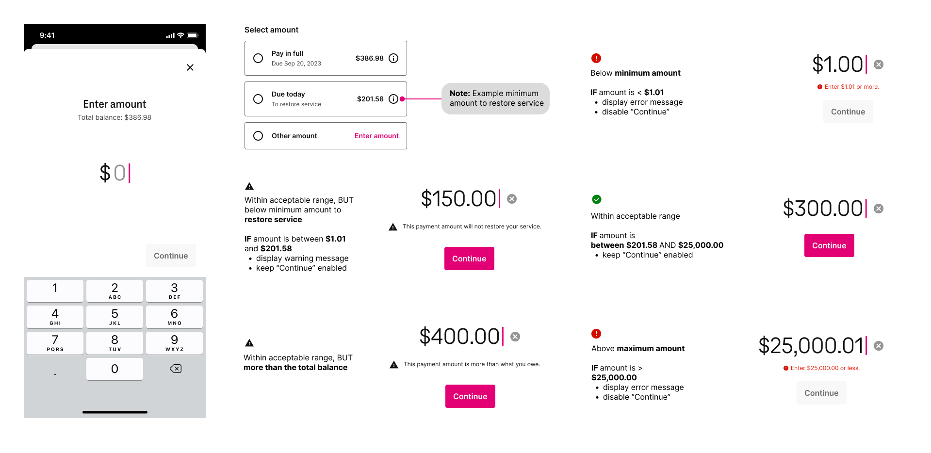 Error Scenario Prototype