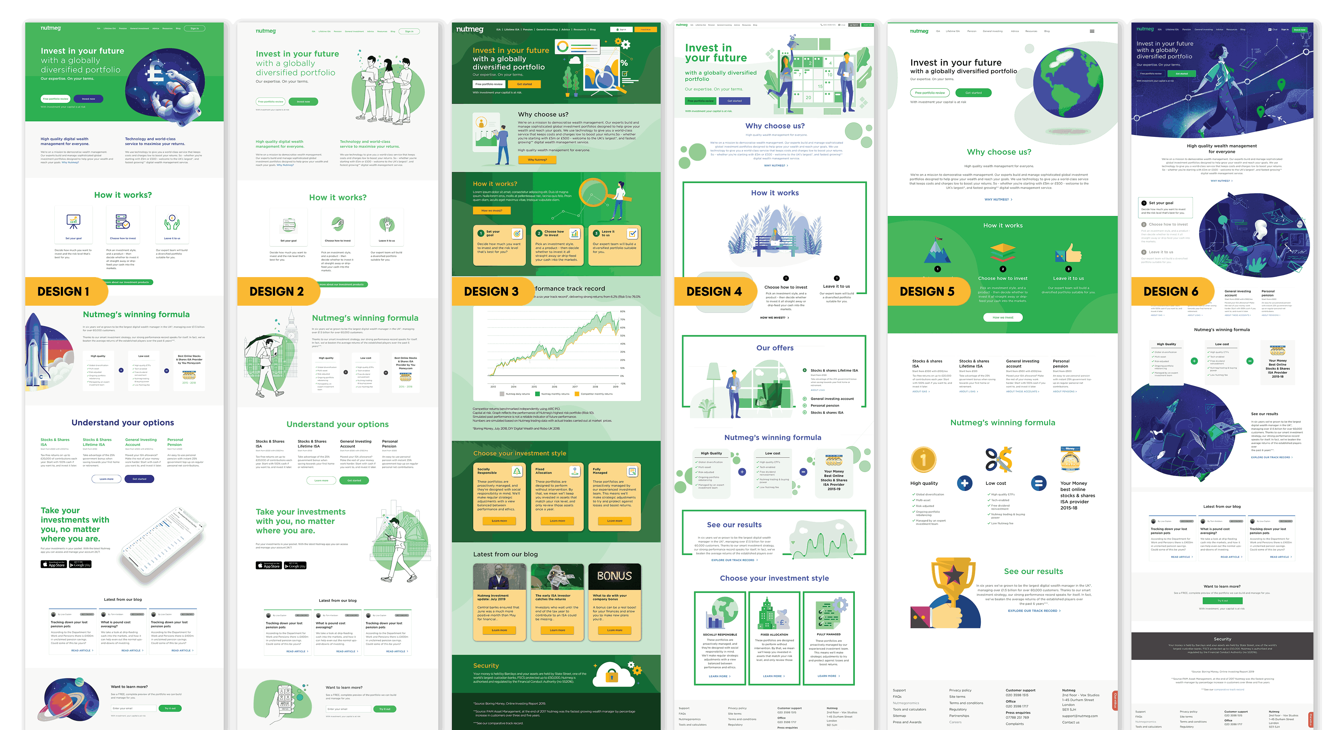 Some Vector Designs of the Homepage