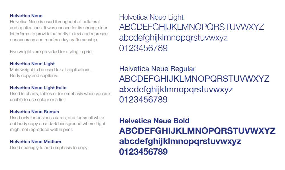 Typography